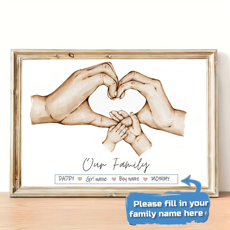 Photography Image - Personalized Custom Family Hand Poster Name