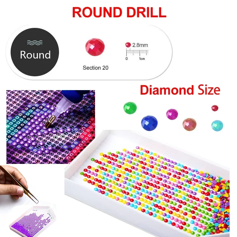 Diamond Painting Kit New York, - đánh giá và giá Photography New York