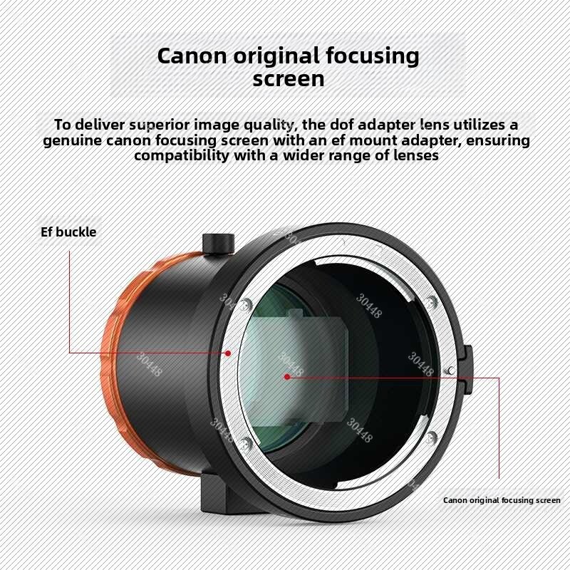DOF Professional Phone DSLR Ad - đánh giá và giá Photography Depth Of Field